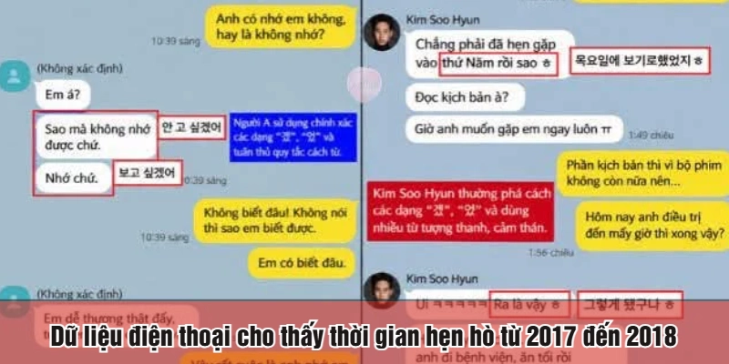 Dữ liệu điện thoại cho thấy thời gian hẹn hò từ 2017 đến 2018